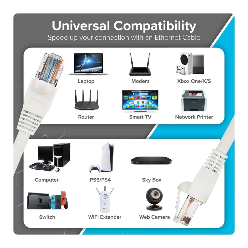 CAT6-2 CAT 6 PATCH CABLE 2M-3