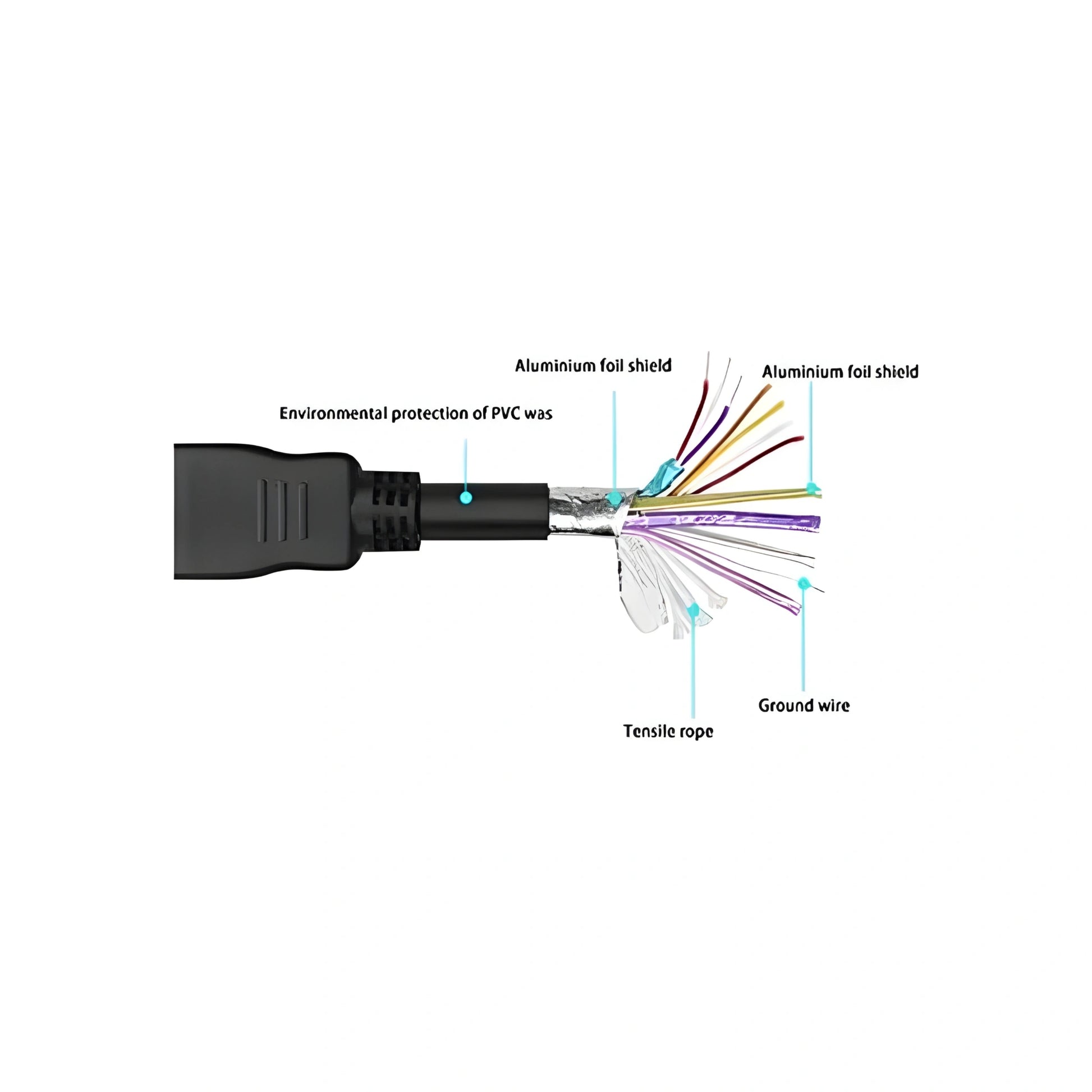 HDMI-1.5-OD HDMI CABLE 1.5M (O.D)-3