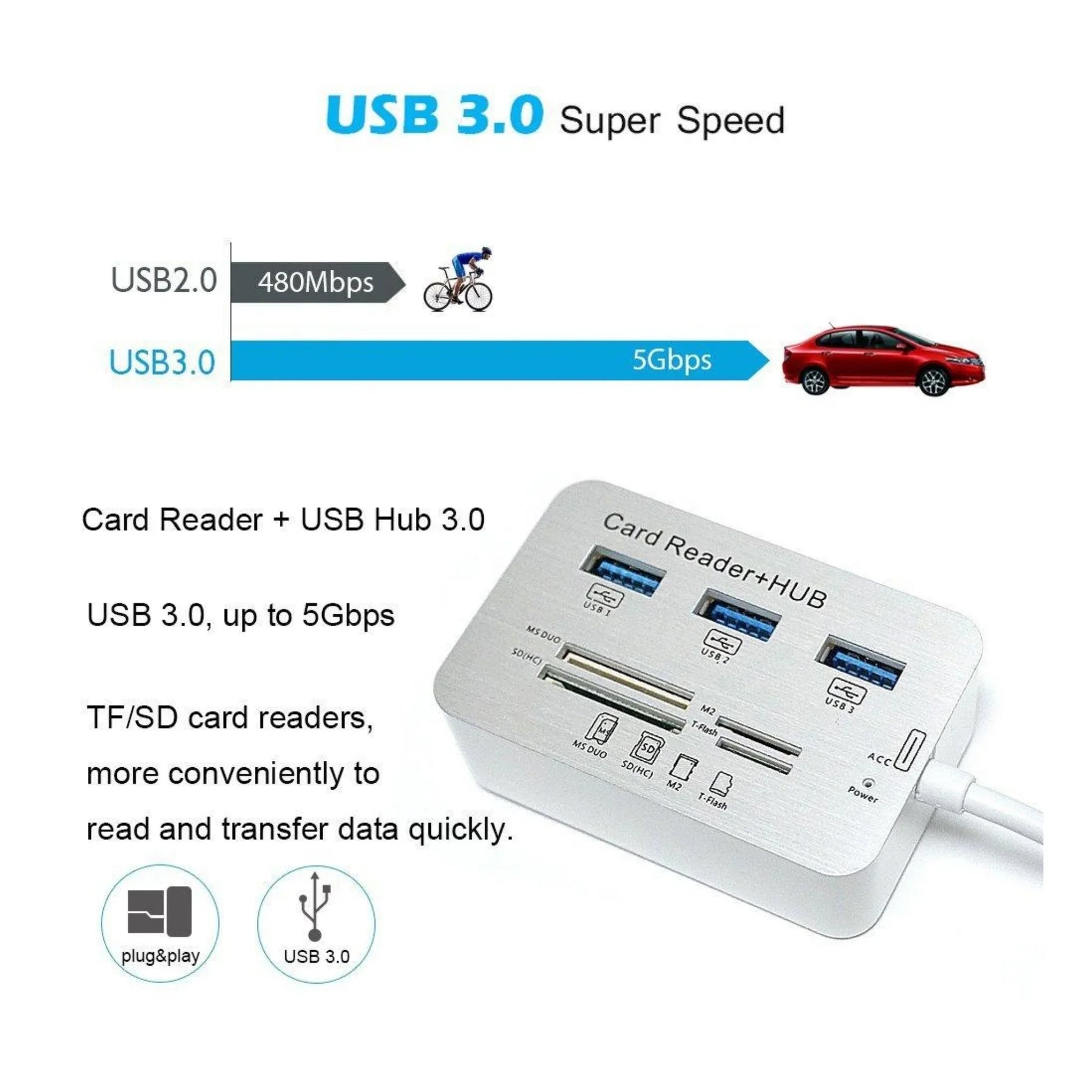 HUB 3.0/3.1+ CARD READER-3
