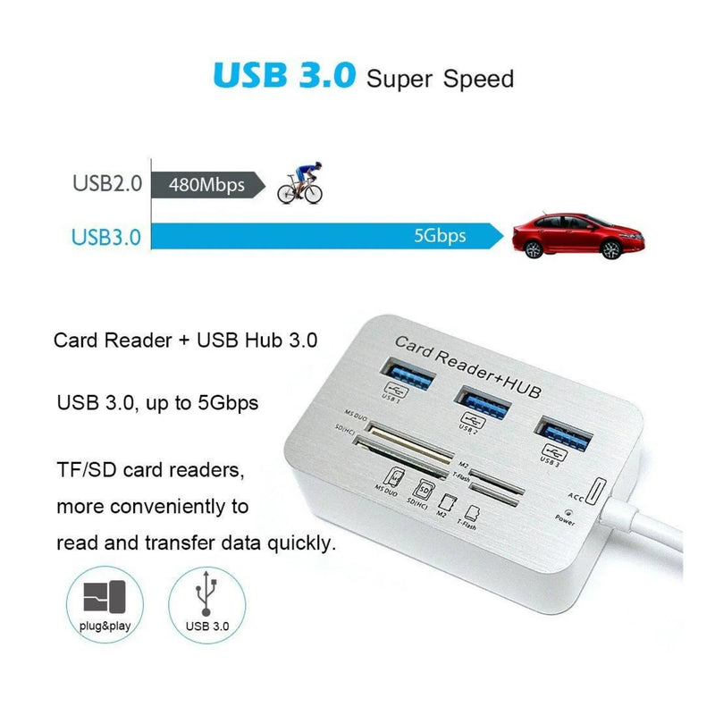 HUB 3.0/3.1+ CARD READER-3