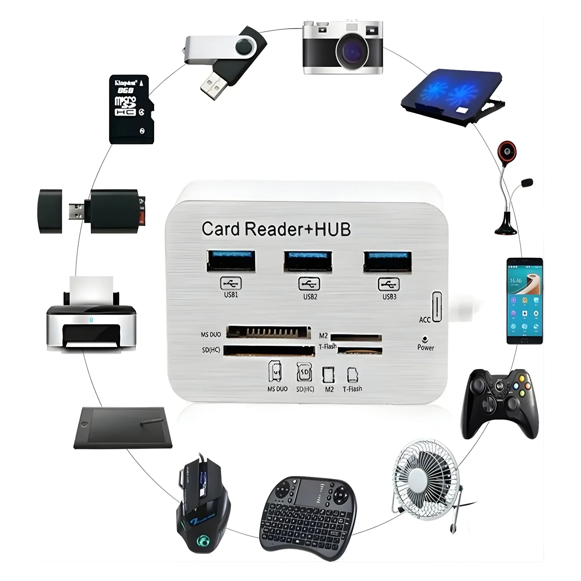 HUB 3.0/3.1+ CARD READER-5