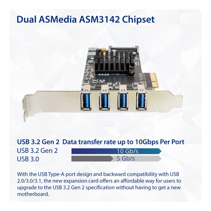 PCI CARD - 5 PORT USB-3