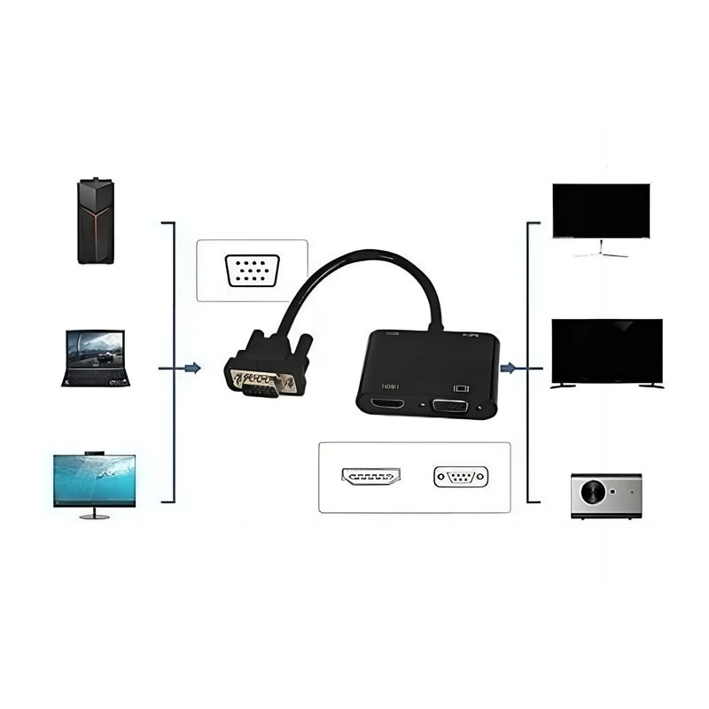 VGA TO HDMI + VGA ADAPTER-5